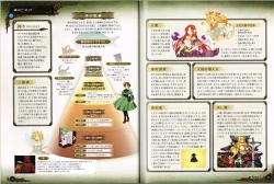 Page 12 of Rance X Kessen Settei Shiryou Rough Gashuu