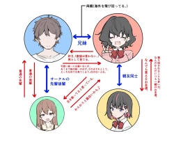 Page 338 of Berochuu Daisuki Mei-chan