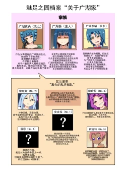 Page 55 of Mitari no Sono Ep. 93- | 魅足之园 （93话起）更新到163话