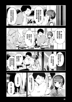 Page 21 of Toomawari no Yoru | 曲折的夜晚