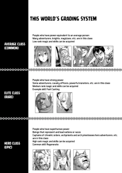 Page 87 of Kichiku Eiyuu | Incubus of Frustration; Savage Hero Vol.02