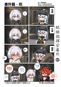 Page 73 of 妮姬指挥官日常