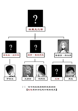 Page 38 of 诸侯 01-04