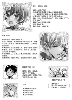 Page 85 of マモノ狩りの隊長はナマイキ部下と仲良くしたい!