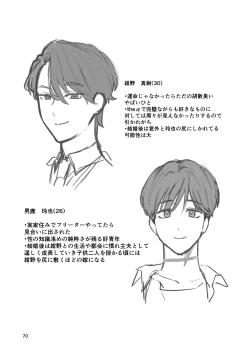 Page 69 of お見合い相手が「運命」でした。