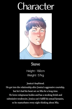 Page 5 of Sub Character Story - ENG