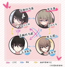 Page 3 of Seiyoku Bagutteru Yonin-gumi de Kyanpu Iku Hanashi