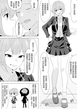 Page 8 of Five Equal Parts of the Body 1