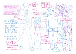 Page 218 of 5 no 2 no Koibana. | 五年二班的恋爱话题