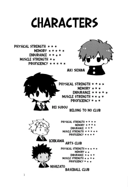 Page 2 of Kinoko Hazard!