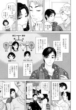 Page 12 of Incest Taboo