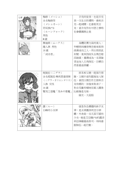 Page 5 of KLONOA croSS