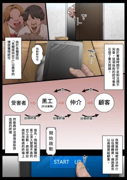Page 7 of Neteru Aida wa Nama Onaho | 睡著時是飛機杯