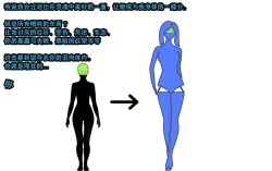 Page 22 of Andrea Story（有条色狼汉化