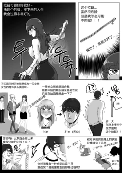 Page 4 of Zipper man