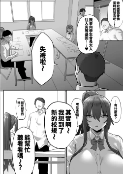 Page 24 of Mukatsuku Onna o Saimin de Juujun ni Shite Dekachichi Harem o Tsukuru Hanashi