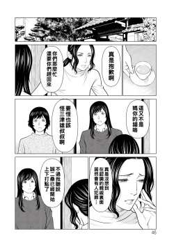 Page 46 of Jouren no Honoo