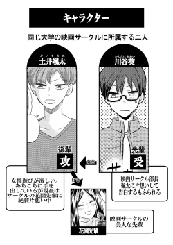 Page 2 of Jishou Bitch na Senpai wa Tada no Kataomoi Shojo datta