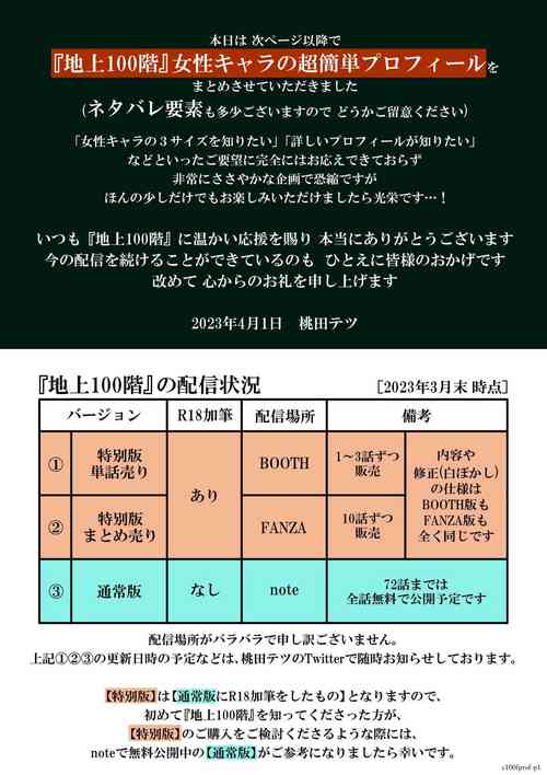 Download 『地上100階』登場人物紹介《女性編》