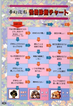 Page 75 of 夢幻泡影夢幻泡影 原画&設定資料集