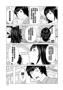Page 121 of Jouren no Honoo