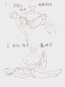 Page 3 of How many steps should I take to put a girl in the refrigerator？