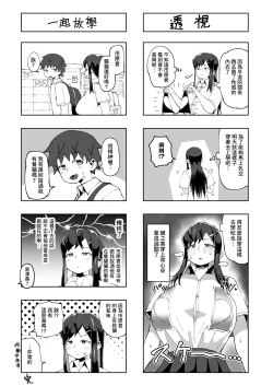 Page 38 of Naze ka Paizuri Shite Kureru Classmate