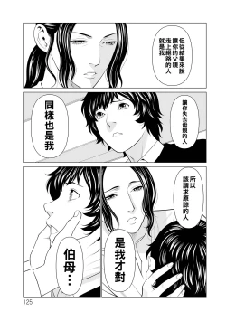 Page 125 of Jouren no Honoo