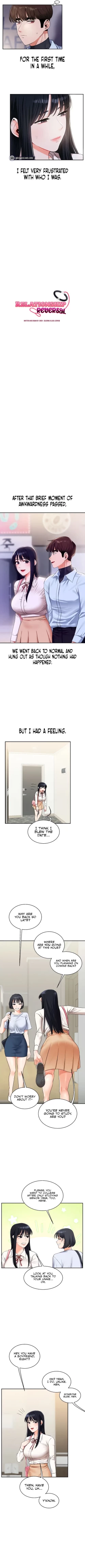 Page 200 of Relationship Reversal