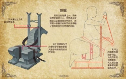 Page 13 of D vs N Ch. 7