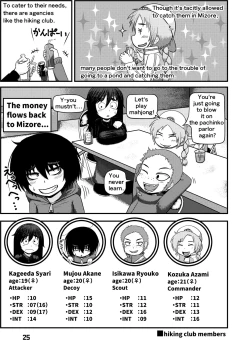 Page 25 of Mujou Akane no Warikashi Ecchi na Manga Shuu | Mujou Akane's Pretty Lewd Comic Collection