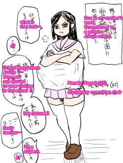 Page 1 of Jukujo school English