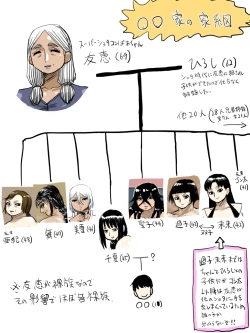 Page 330 of Jukujo school English