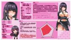 Page 29 of Kyouhaku Sareta Seito Kaichou | 被威胁的学生会长