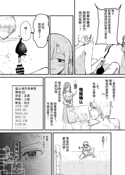 Page 17 of Succubus no Kyuuai Koudou