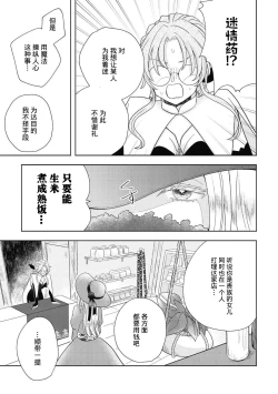 Page 19 of iki okure no kizu mono reijōnanoni osananajimi kishi ni semara rete imasu! | 迟迟未嫁的残次千金却被青梅竹马骑士穷追不舍！