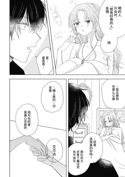 Page 40 of iki okure no kizu mono reijōnanoni osananajimi kishi ni semara rete imasu! | 迟迟未嫁的残次千金却被青梅竹马骑士穷追不舍！