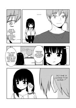 Page 12 of Otonari-san no Ko ni Ichiman Yen Agetara Iroiro Yarasetekureta | When I Gave the Neighbor Girl Ten Thousand Yen, She Let Me Do All Sorts of Stuff to Her.