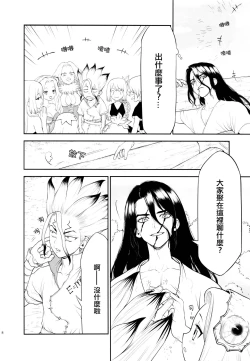 Page 8 of Kimi no Hajimete wa Dare nandai