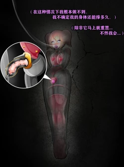 Page 282 of Pathetic Life（有条色狼汉化）