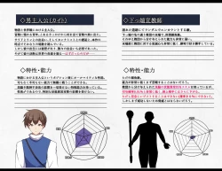 Page 142 of 凶キャラ無様敗北