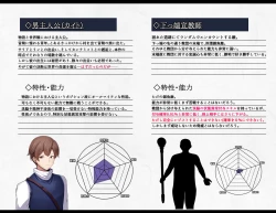 Page 6 of 凶キャラ無様敗北