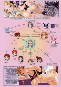 Page 2 of THUNDER DOME