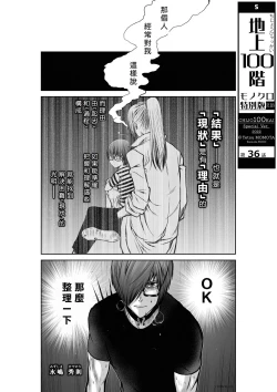 Page 2 of Chijou Hyakkai R18 Ch36-40地上100層