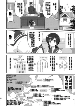 Page 25 of Teitoku no Ketsudan  Showa 16-nen no Haisen(个人修正）
