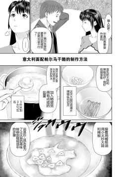 Page 71 of Otto ni Naisho de Ajimi Shite 1