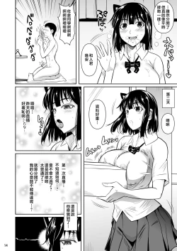 Page 15 of Bocchi no Mob 4 Yari Hajime no Yuutousei ga Nishuukan Kinyoku no Ue Benronchuu ni Sex suru Hanashi