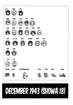 Page 3 of Teitoku no Ketsudangou Sakusen e no Michi英译中