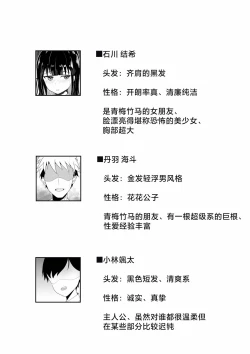 Page 2 of Tousatsu Douga de Kyouhaku sarete Boku no Shinyuu ni Nando mo Okasareru Kanojo