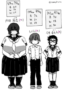 Page 275 of Boku wa manken senzoku nuudomoderu Soushuuhen